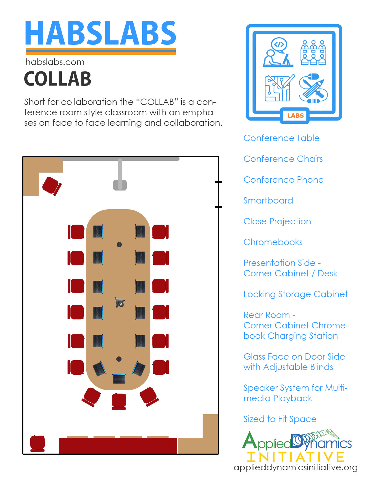 applied-dynamics-initiative-habslabs-labs-concepts-collab.jpg