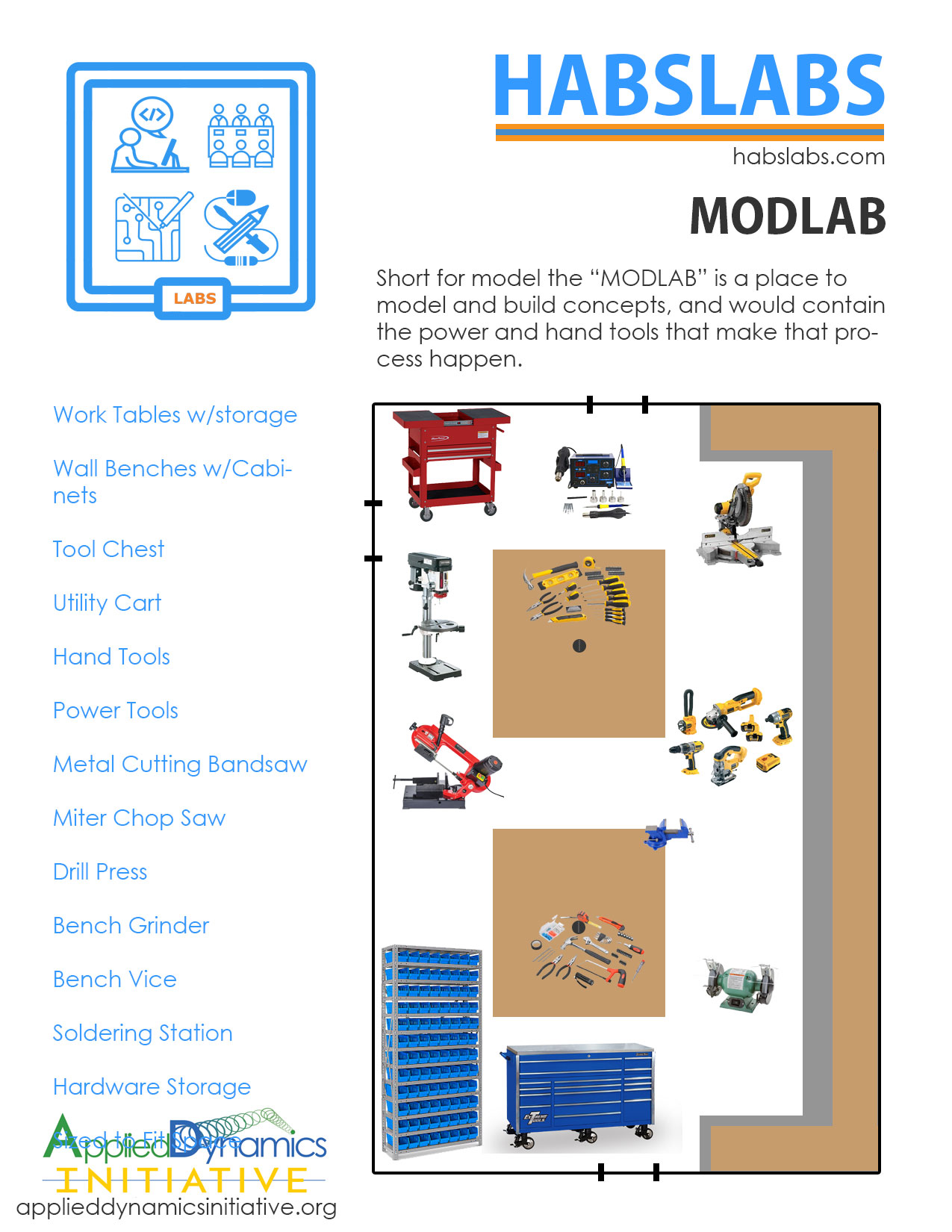 applied-dynamics-initiative-habslabs-labs-concepts-modlab.jpg