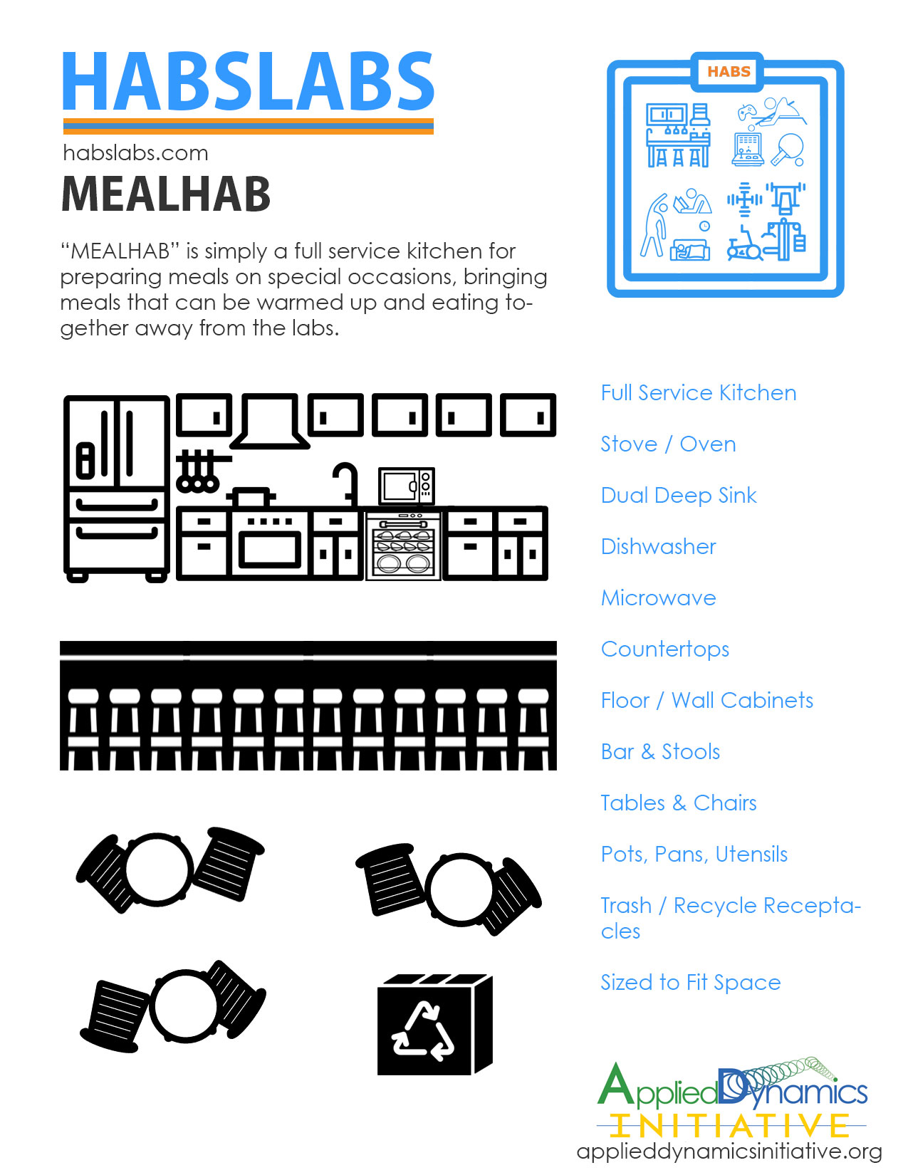 applied-dynamics-initiative-habslabs-habs-concepts-mealhab.jpg