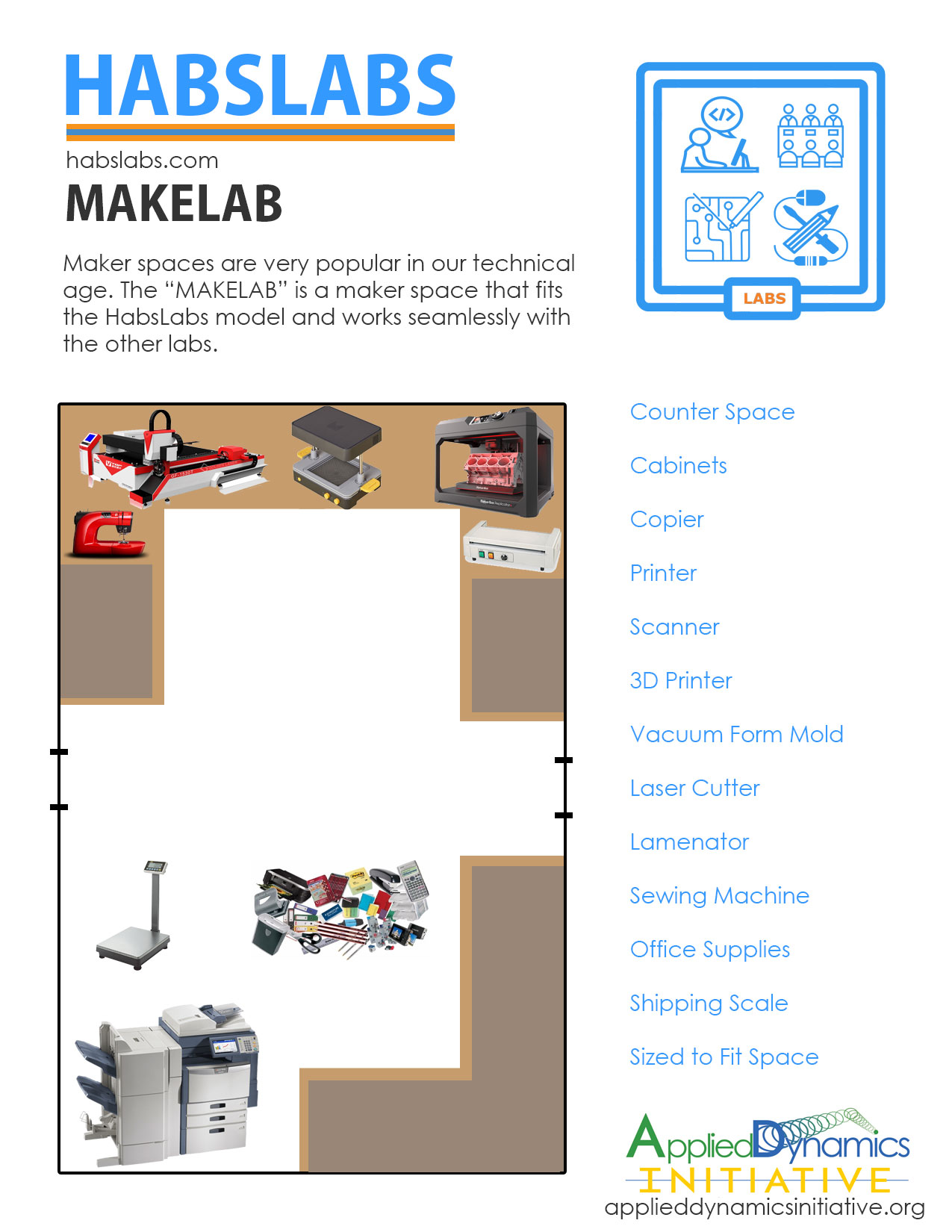 applied-dynamics-initiative-habslabs-labs-concepts-makelab.jpg